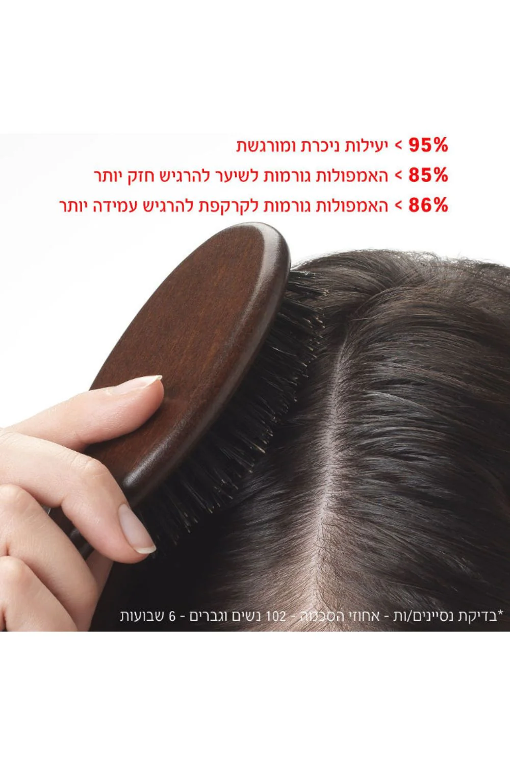 אמפולות לחיזוק סיב השערה DERCOS | וישי - Image 2
