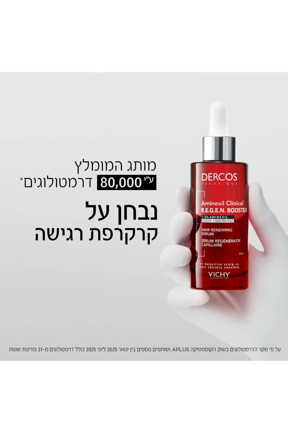 סרום לשיער 90 מ"ל .Dercos aminexil R.E.G.E.N לחידוש השיער | וישי - Image 5