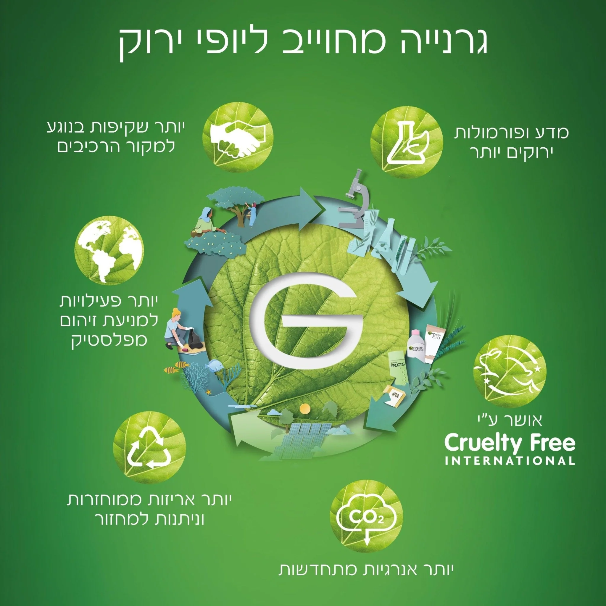 פיג'מת סנופי פלאפית לנשים | בוניטה דה מאס - Image 7