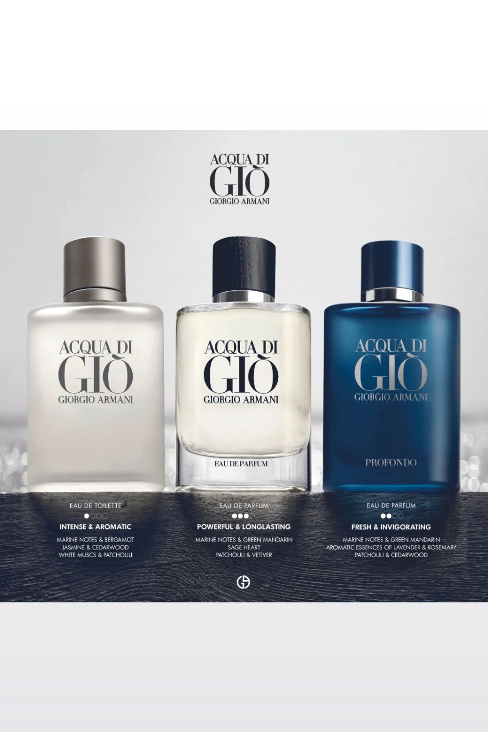 ACQUA DI GIO EDT בושם לגבר 100 מ"ל - Image 5