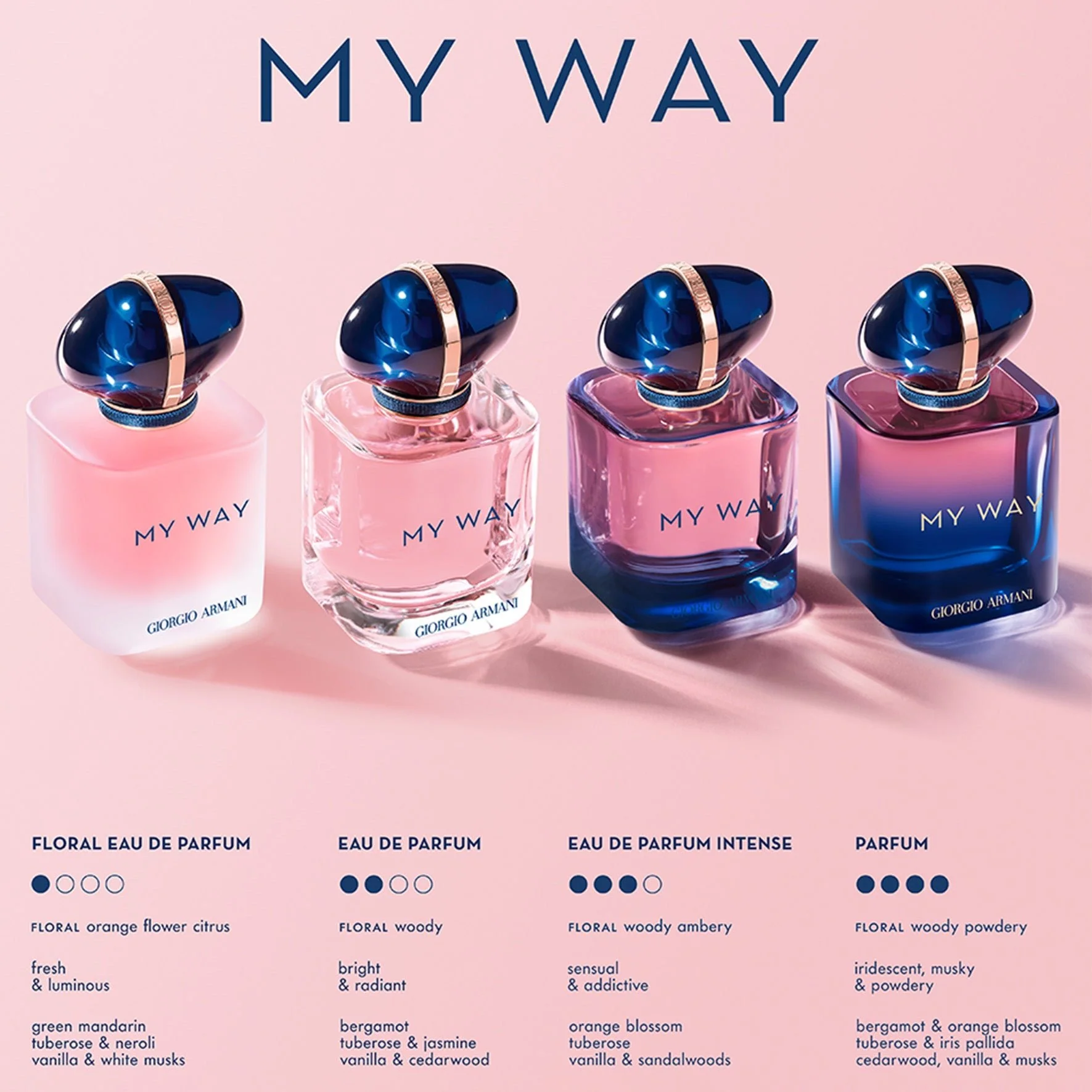 MY WAY בושם לאישה 90 מ"ל - Image 4