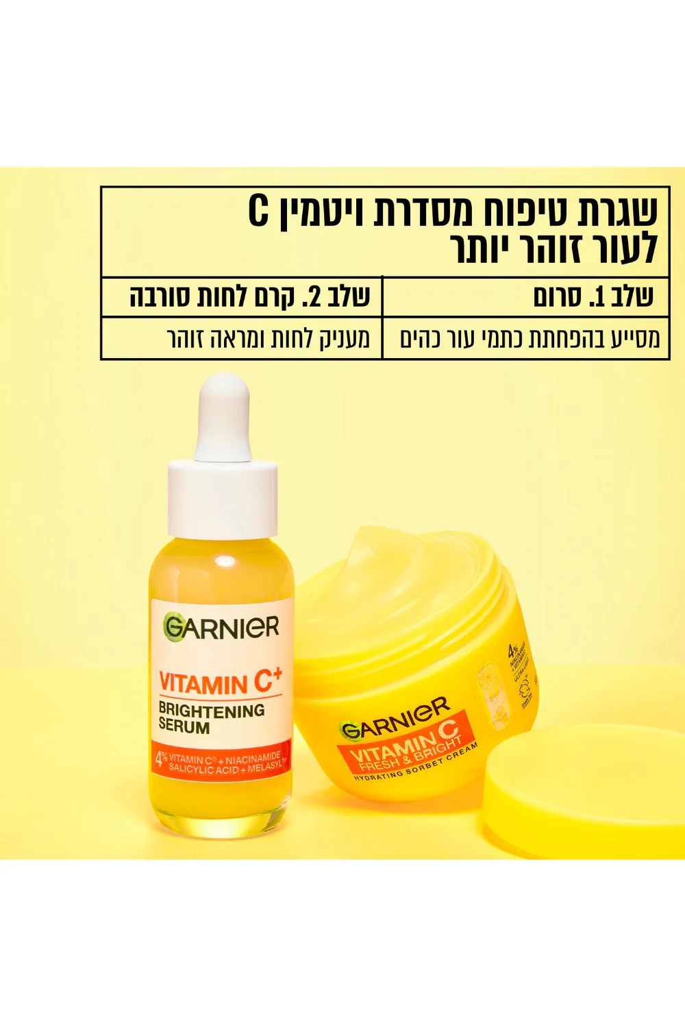 קרם לחות סורבה ויטמין C 85 מ"ל | גרנייה - Image 4