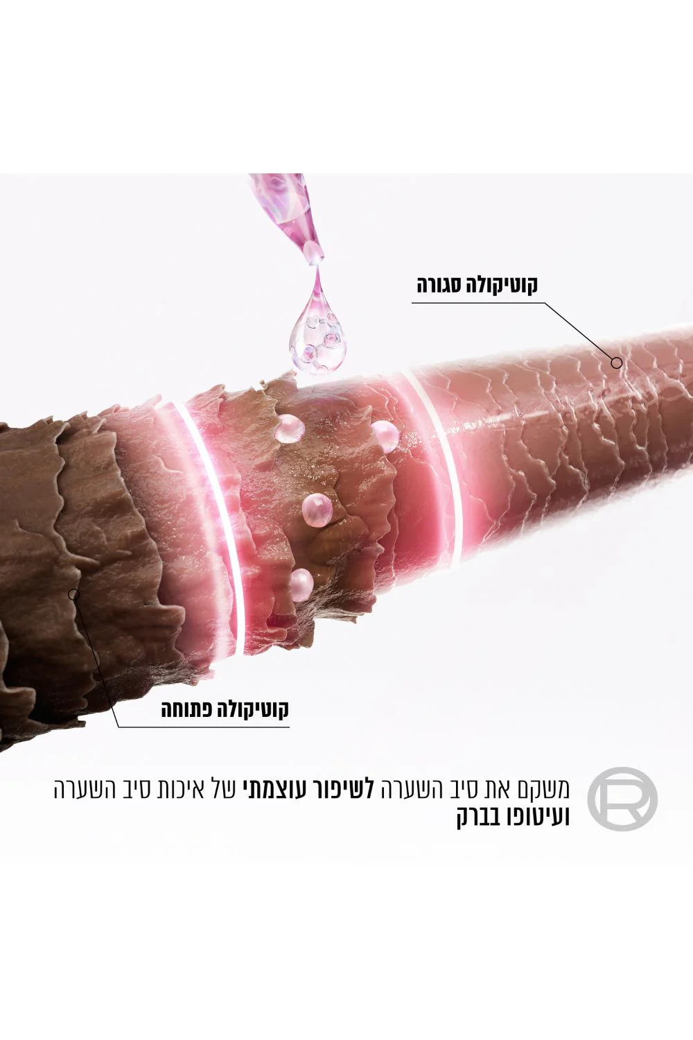 סרום לשיער 150 מ"ל GLYCOLIC GLOSS - Image 3